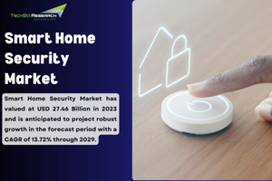 Smart Home Security Market Challenges and Solutions: Ensuring Comprehensive Protection