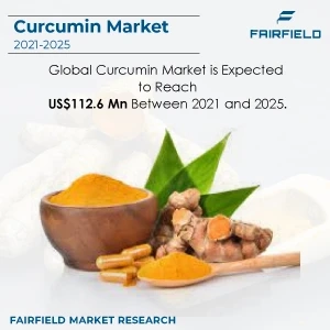 Curcumin Market is Poised to Reach US$112.6 Mn By 2025, at a Healthy Growth of 10.0%