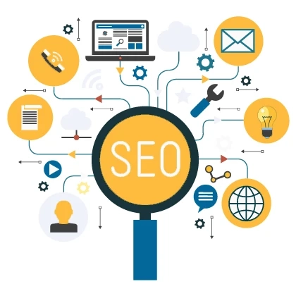 6 Ways to Choose the Best SEO Company for Your Business!