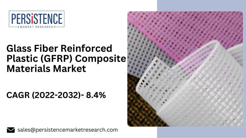 GFRP Composite Materials Market: Emerging Technologies and Innovations