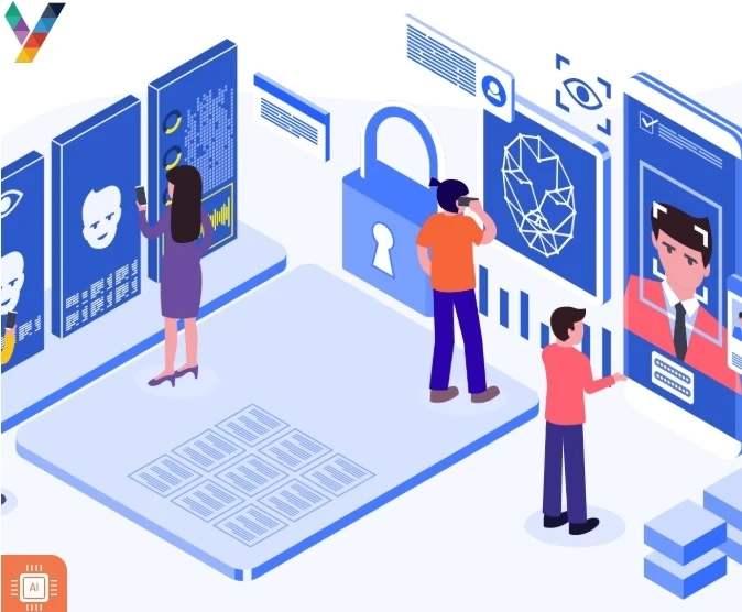 AI / ML Based Face Detection & Recognition | Yudiz Solutions Pvt. Ltd.