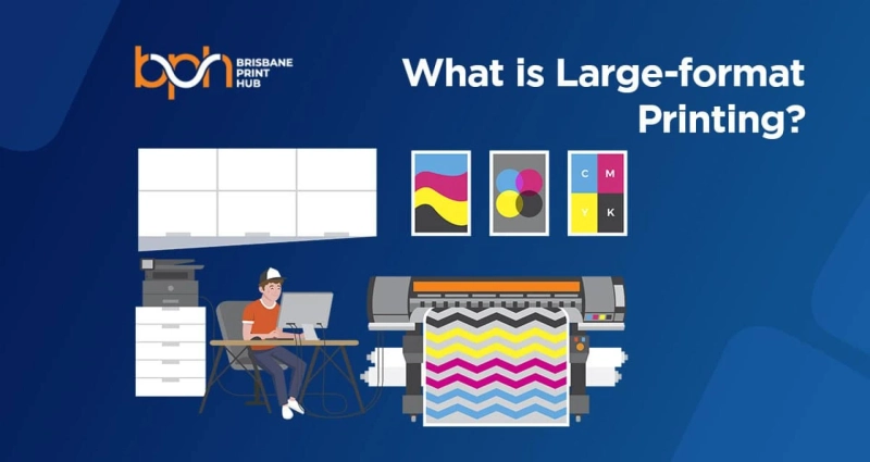 What is Large-format Printing? Everything you Should know.