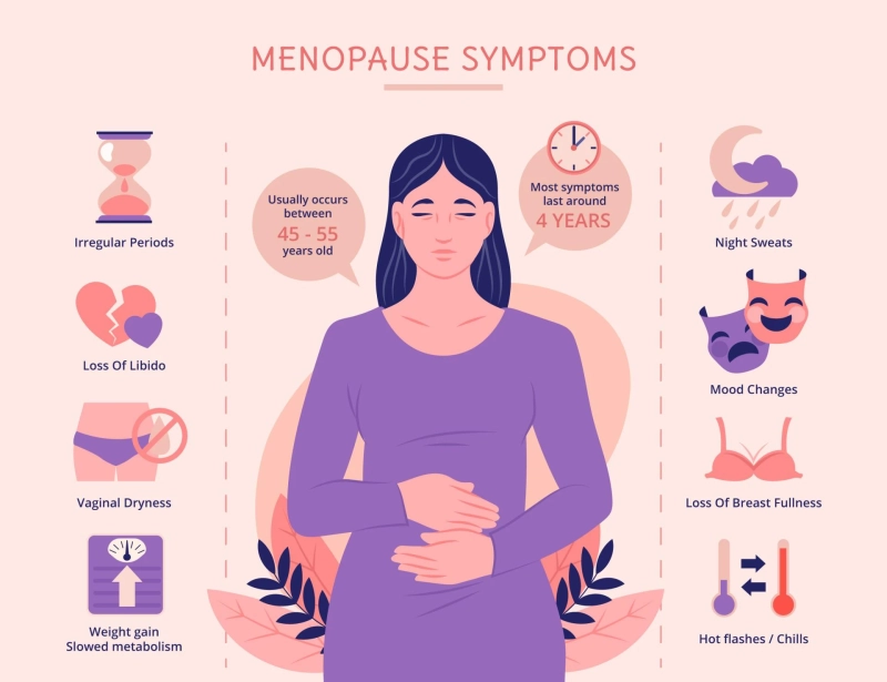 Managing Menopause Symptoms with Nutrition and Natural Therapies