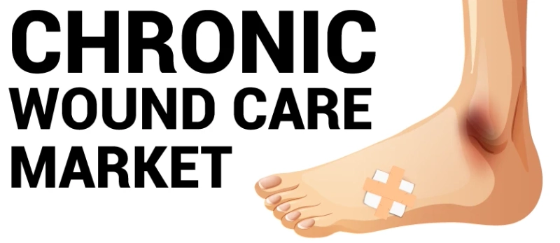 Chronic Wound Care Market Size and Growth Forecast : Top Manufacturers,Future Developments,Regional Analysis.