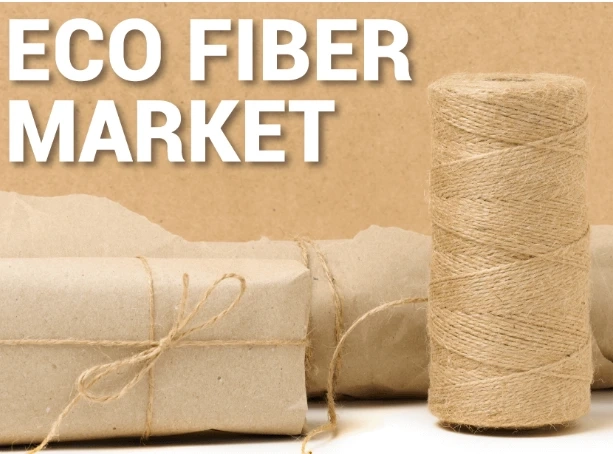 Eco Fiber Industry Outlook, Research, Trends and Forecast To 2028