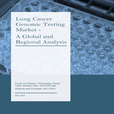 Lung Cancer Genomic Testing Market is Expected to Reach $3,279.8 million by 2031
