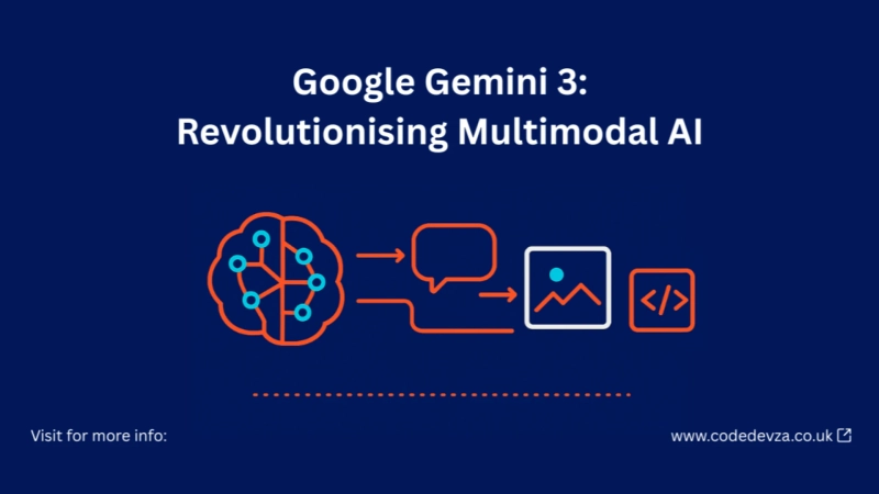 Google Gemini 3: Revolutionising Multimodal AI