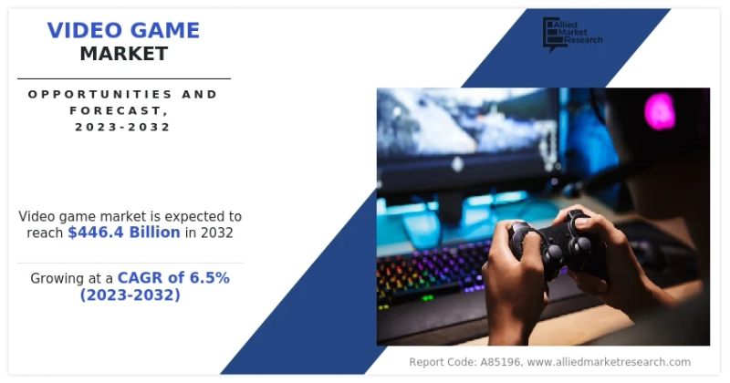 Video Game Market is projected to reach $446.4 billion by 2032