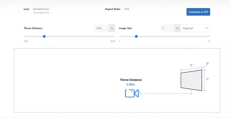 How Room Lighting Impacts Projector Placement and Image Quality