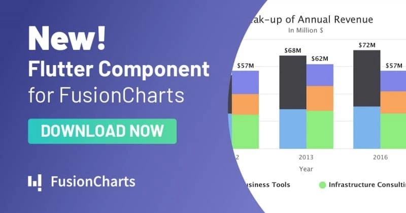 Fusioncharts | What is Flutter-FusionCharts?