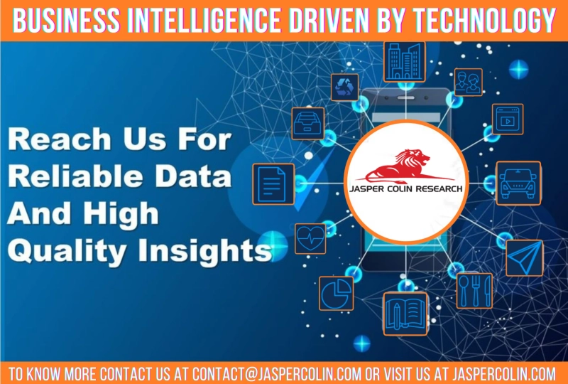 Digital Market Research for Quality Business Insights
