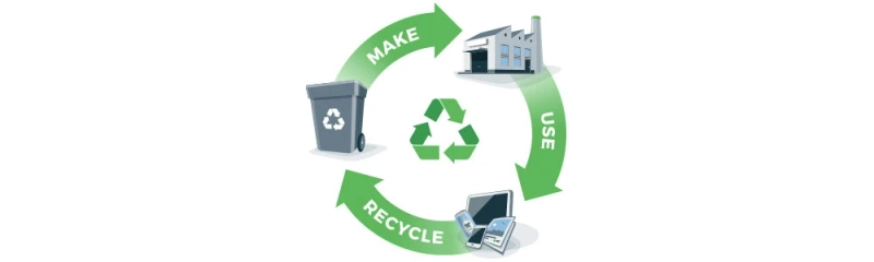 Better implementation of the EPR Rules is Important