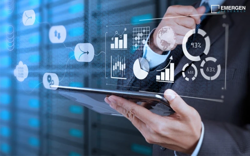 Mobile Satellite Services Market Study Report Based on Size, Shares, Opportunities, Industry Trends and Forecast to 2030