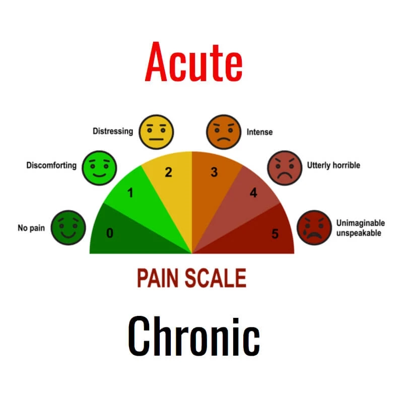 Tapentadol Tablet Showdown: Why Tydol 100 Mg Reigns Supreme for Pain Relief