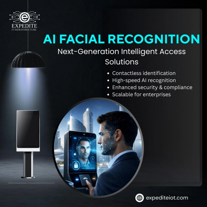 Urban Qatar: Facial Tech for Safer Streets & Buildings