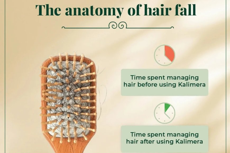 Unlocking the Secret to Effective Hair Fall Control: The Ultimate Guide for Women