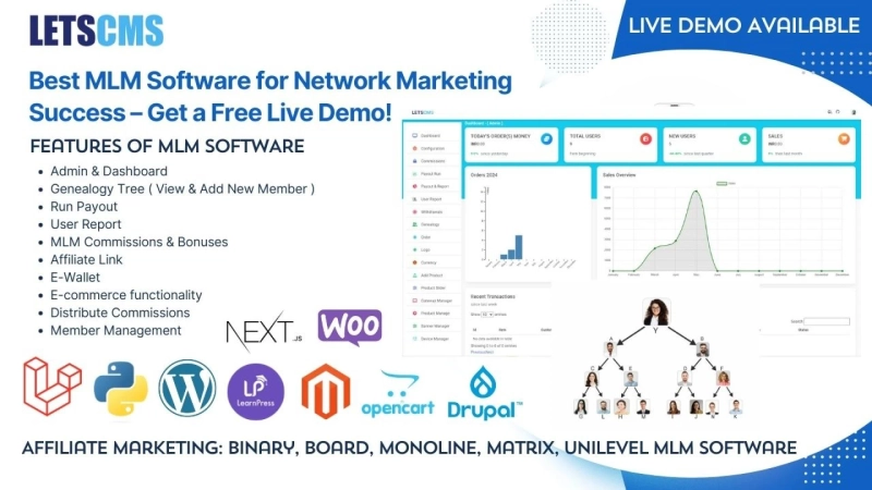 Best MLM Software for Network Marketing Success – Get a Free Live Demo!