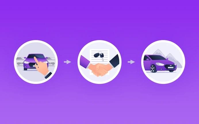 Car rental business software