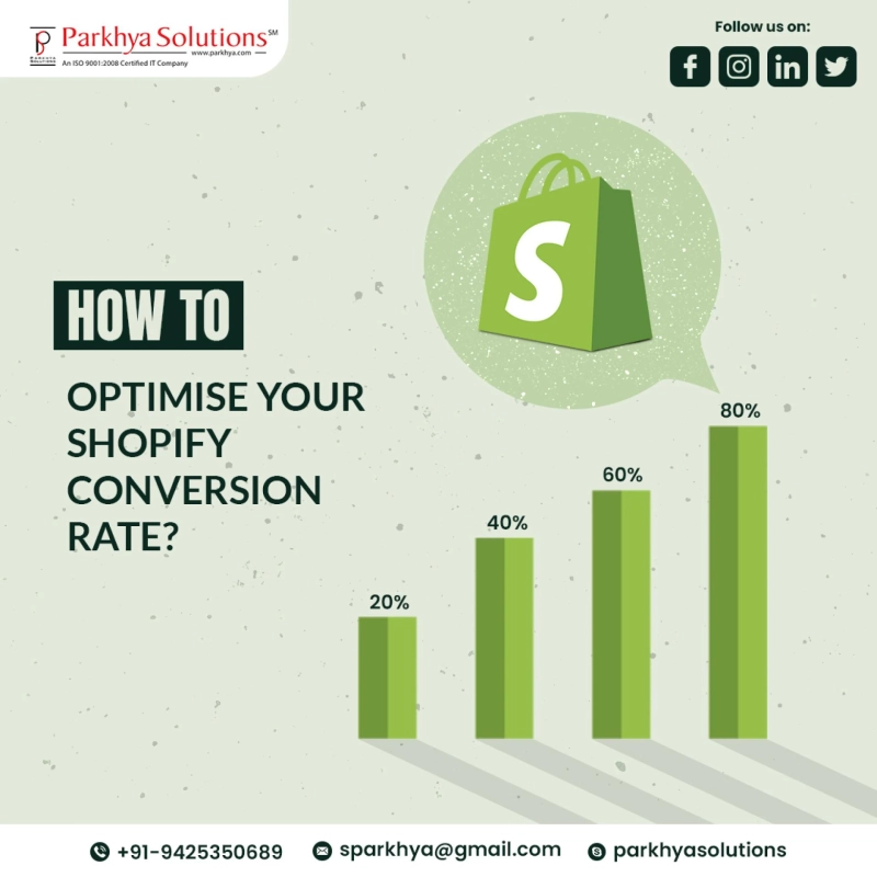 A Way to Optimise Your Shopify Conversion fee?