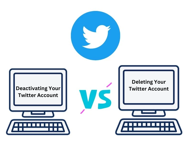 Understanding the Difference Between Deactivating and Deleting Your Twitter Account