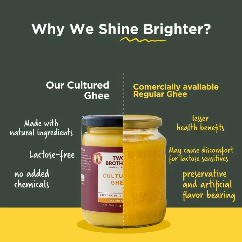 A2 Gir Cow Ghee Guide: Benefits, Uses & Buying