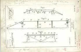 Compelling Benefits of Utility Patent Drawings