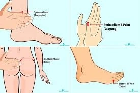 Acupressure and Labour
