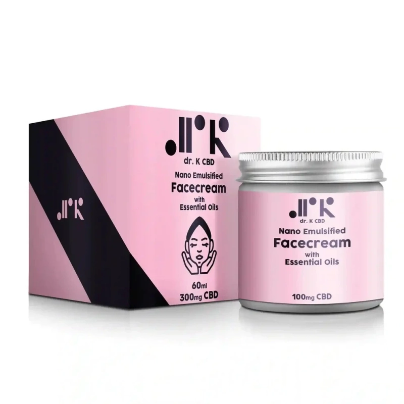 Everything You Need to Know About CBD Skincare.