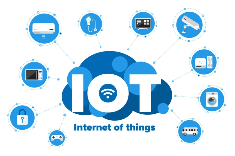 IoT Market - Global Industry Analysis, Size, Share, Growth and Forecast 2032