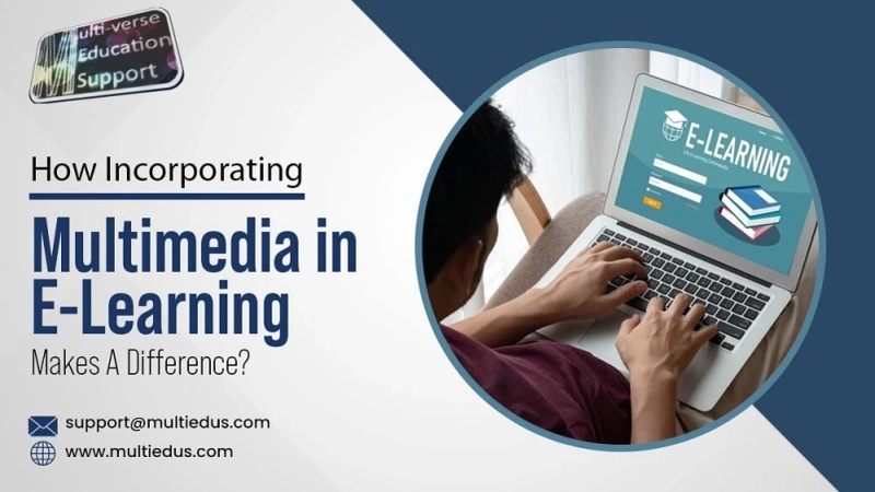 Enhancing E-Learning: Understanding The Power of Multimedia Integration