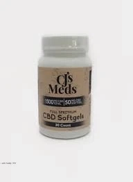 Cannabidiol (CBD) Products and the Therapeutic Potential of Marijuana