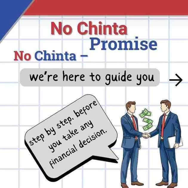 Important of Cibil