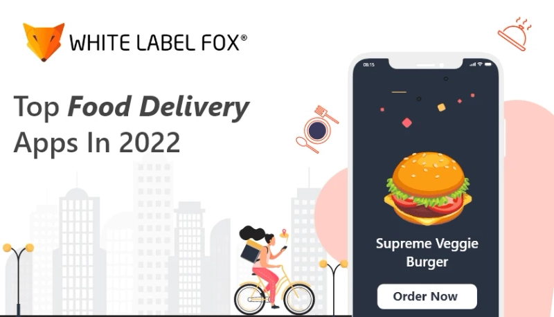 Top Food Delivery Companies Serving Globally in 2022