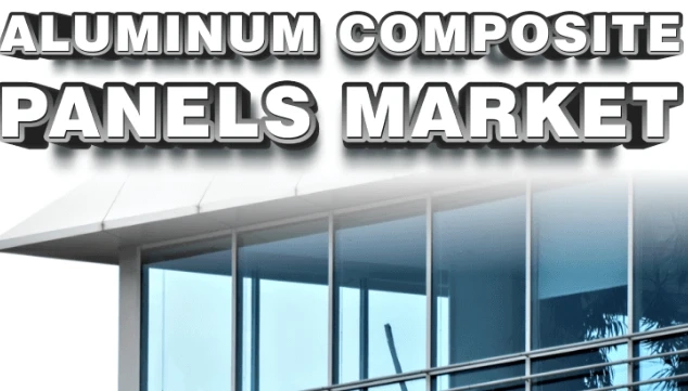 Aluminum Composite Panels Market Size Study of Industry Share, Trends, , Revenue, Demand, and Growth Analysis