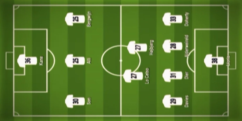 How To Choose The Best Fantasy Football Team