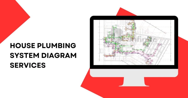 House Plumbing System Diagram Services: Smooth Flow