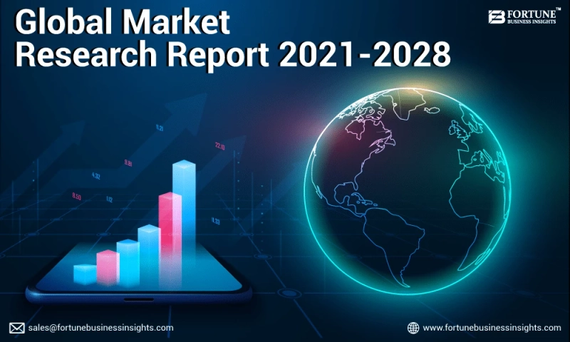Digital Transformation Market 2022: Industry Demand, Market Size, Share Insight & Forecast by 2028