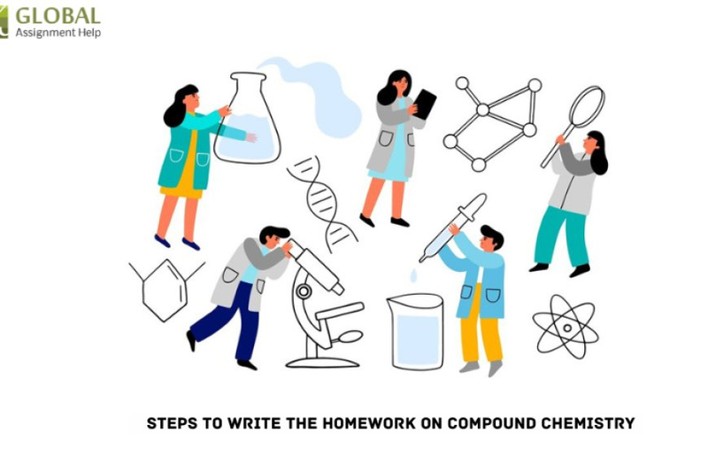 All You Need to Know to Write a Compound Chemistry Homework