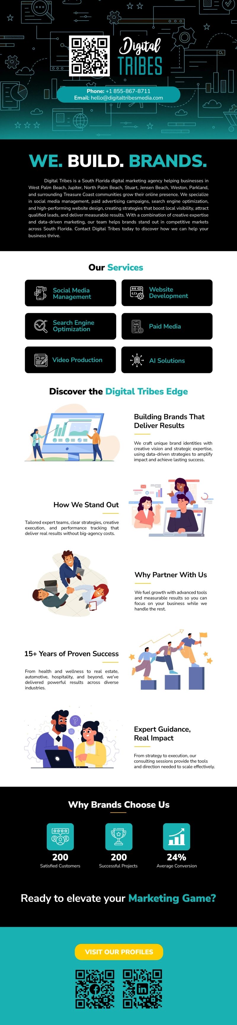 Digital Tribes