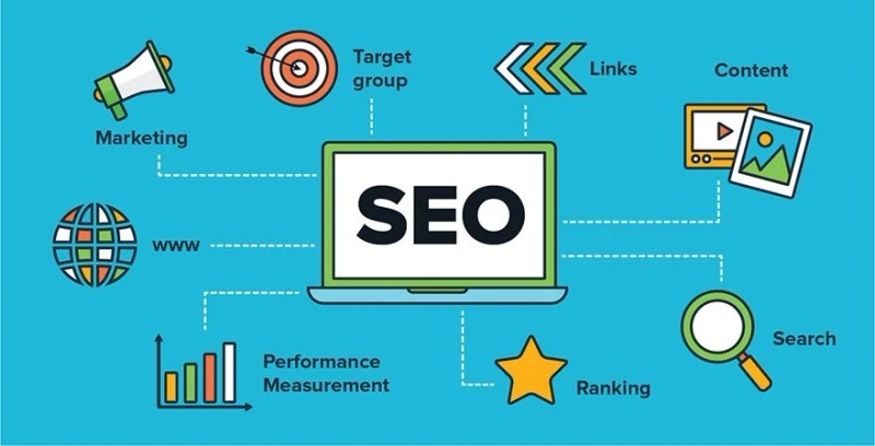 How To Get The Most Out Of Your SEO Services