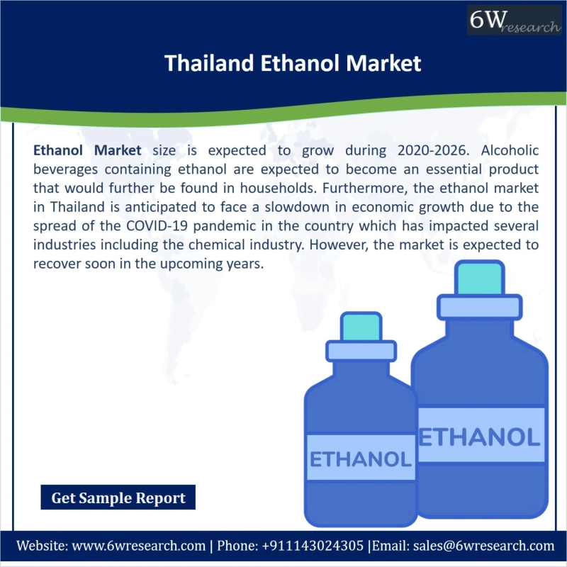 Thailand Ethanol Market (2020-2026) | Size, Share, Growth