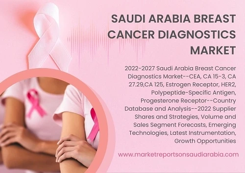 Saudi Arabia Breast Cancer Diagnostics Market Size, Study, Analysis, Growth and Forecast 2027