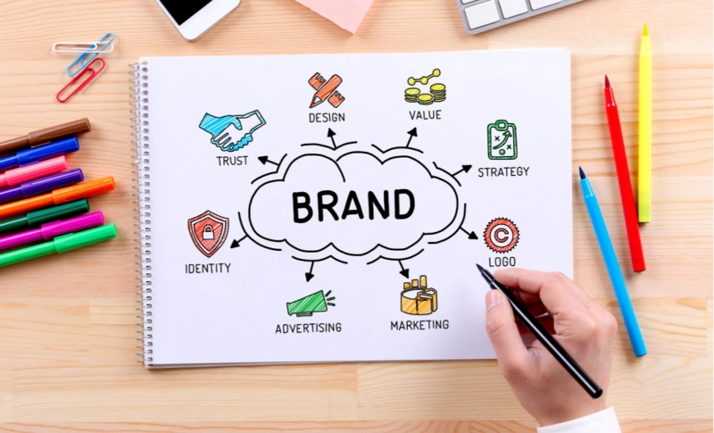 Do you do any branding? Here are 5 simple ways to get started with your branding