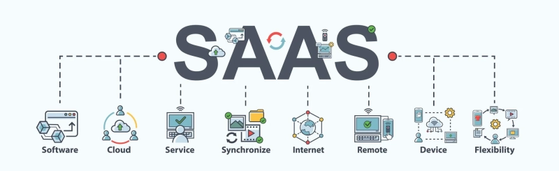 How Secure Telehealth SaaS Solutions Protect Patient Data and Build Confidence