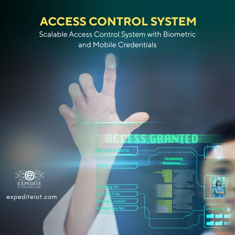 Qatar's Security Revolution: The Rise of Smart Access Control