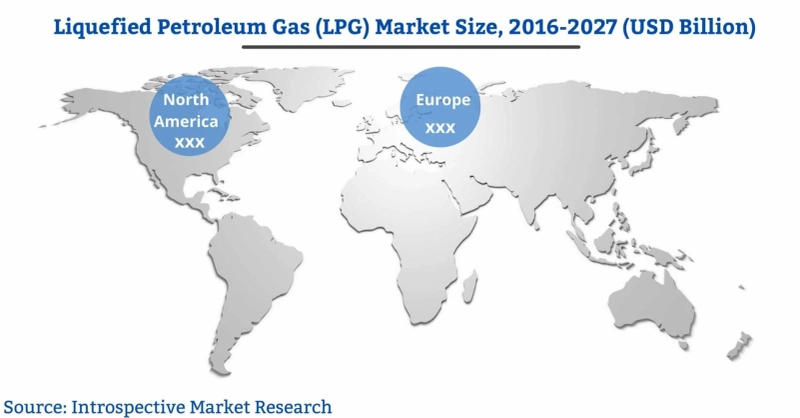 Global Liquefied Petroleum Gas (LPG) Market Growth Analysis By 2027