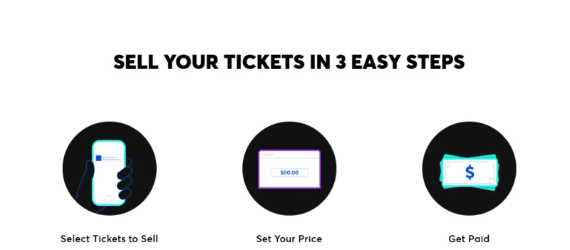 A Guide to Reselling Tickets on Ticketmaster