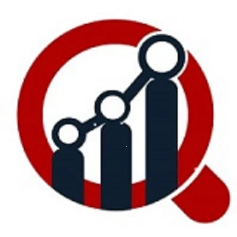 Cosmetic Packaging Market, Industry Overview, Analysis, Latest Insights and Forecast 2023-2032