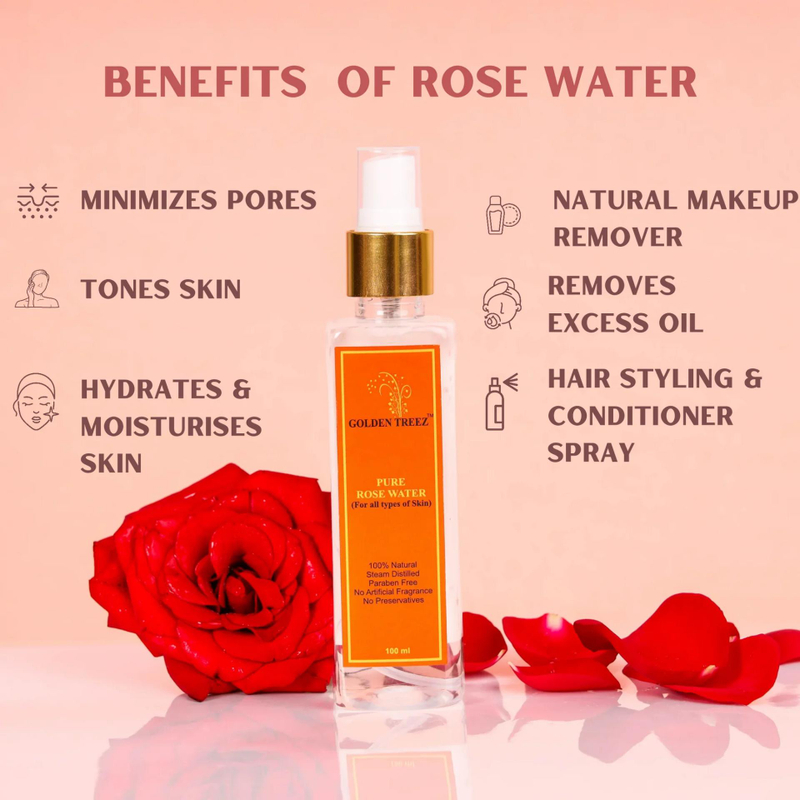 The Timeless Elixir: Embrace the Beauty of Rose Water