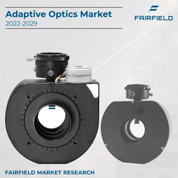 Adaptive Optics Market Size, Status, Global Outlook and Forecast 2022-2029